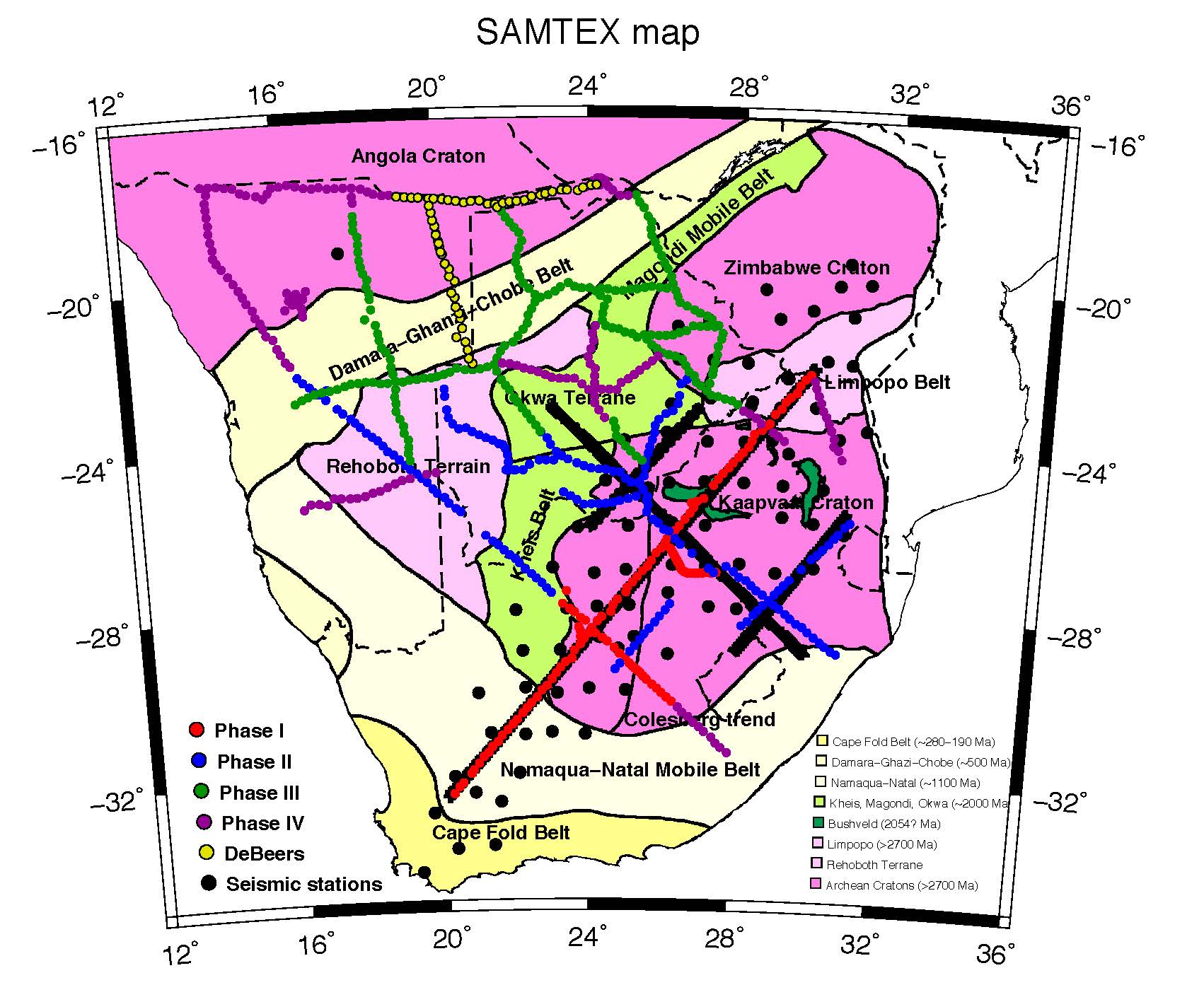 SAMTEX station map